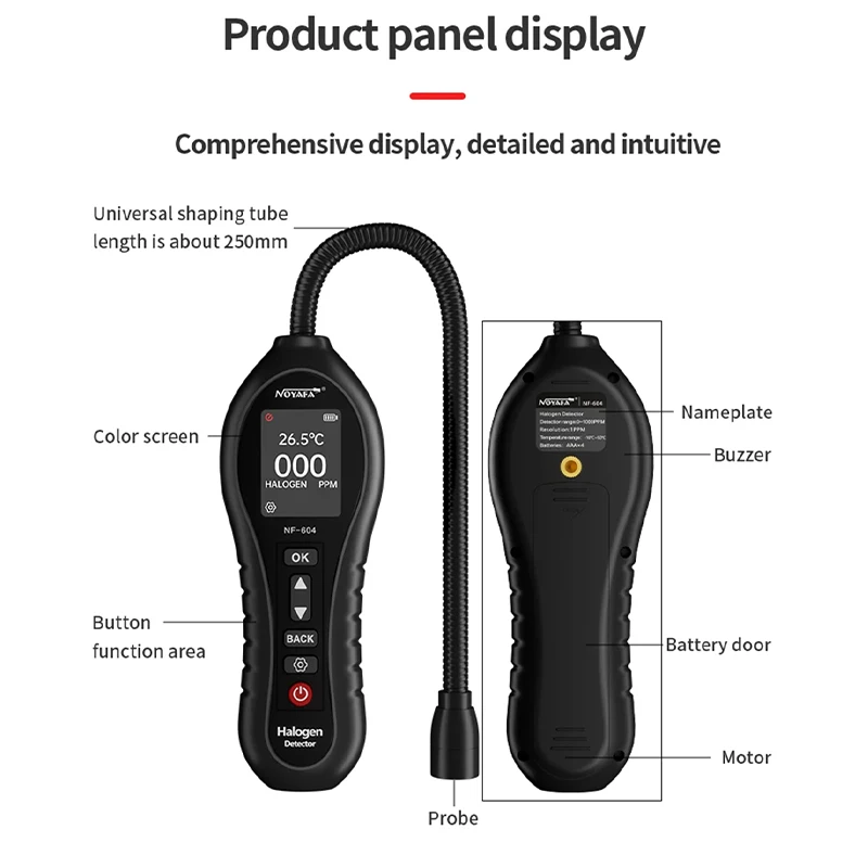 Thumbnail 2 - #8 Compare Combustible Gas Detector Before You Buy