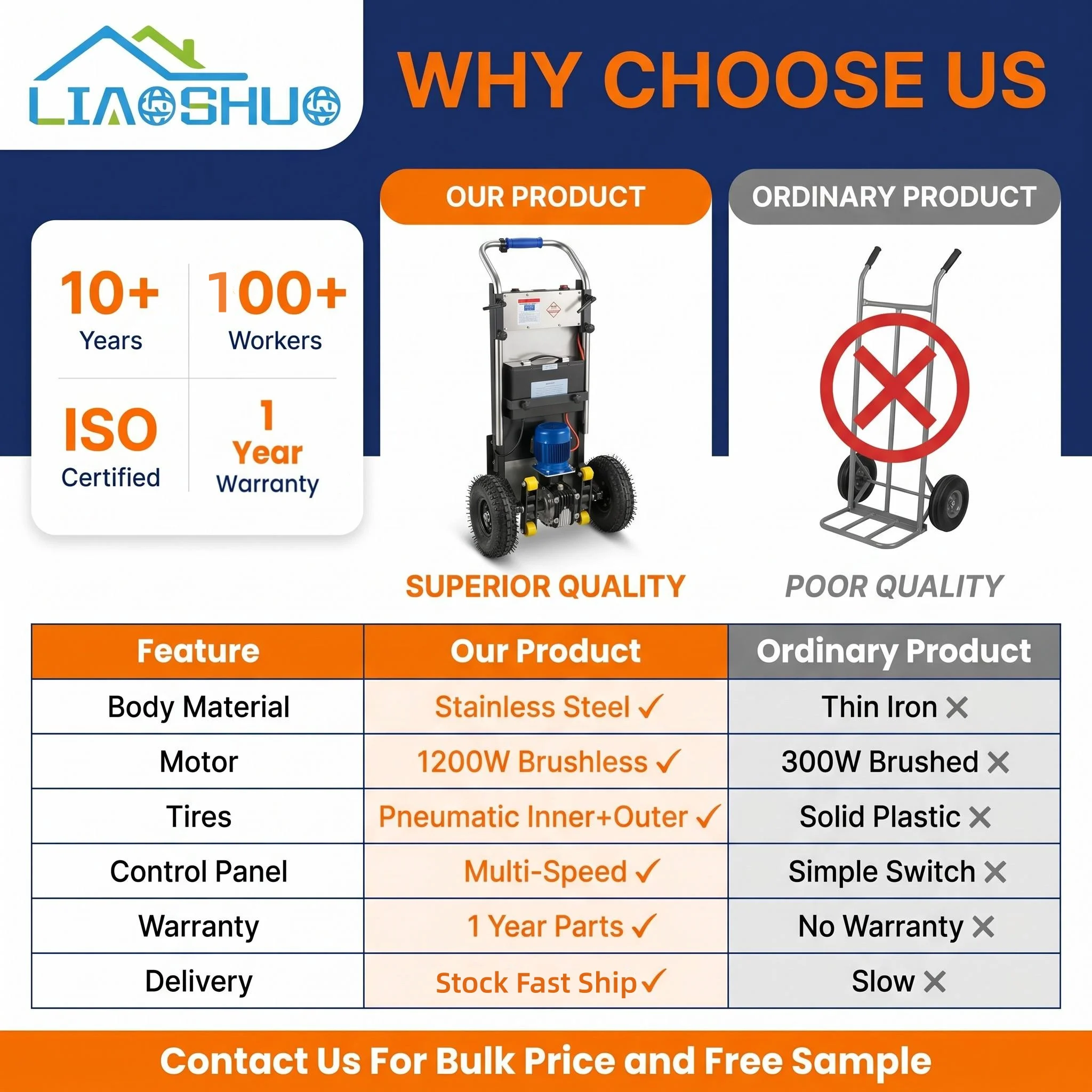 Gerobak Tangga Listrik 300kg,  - Power Tools Company ulasan dan harga