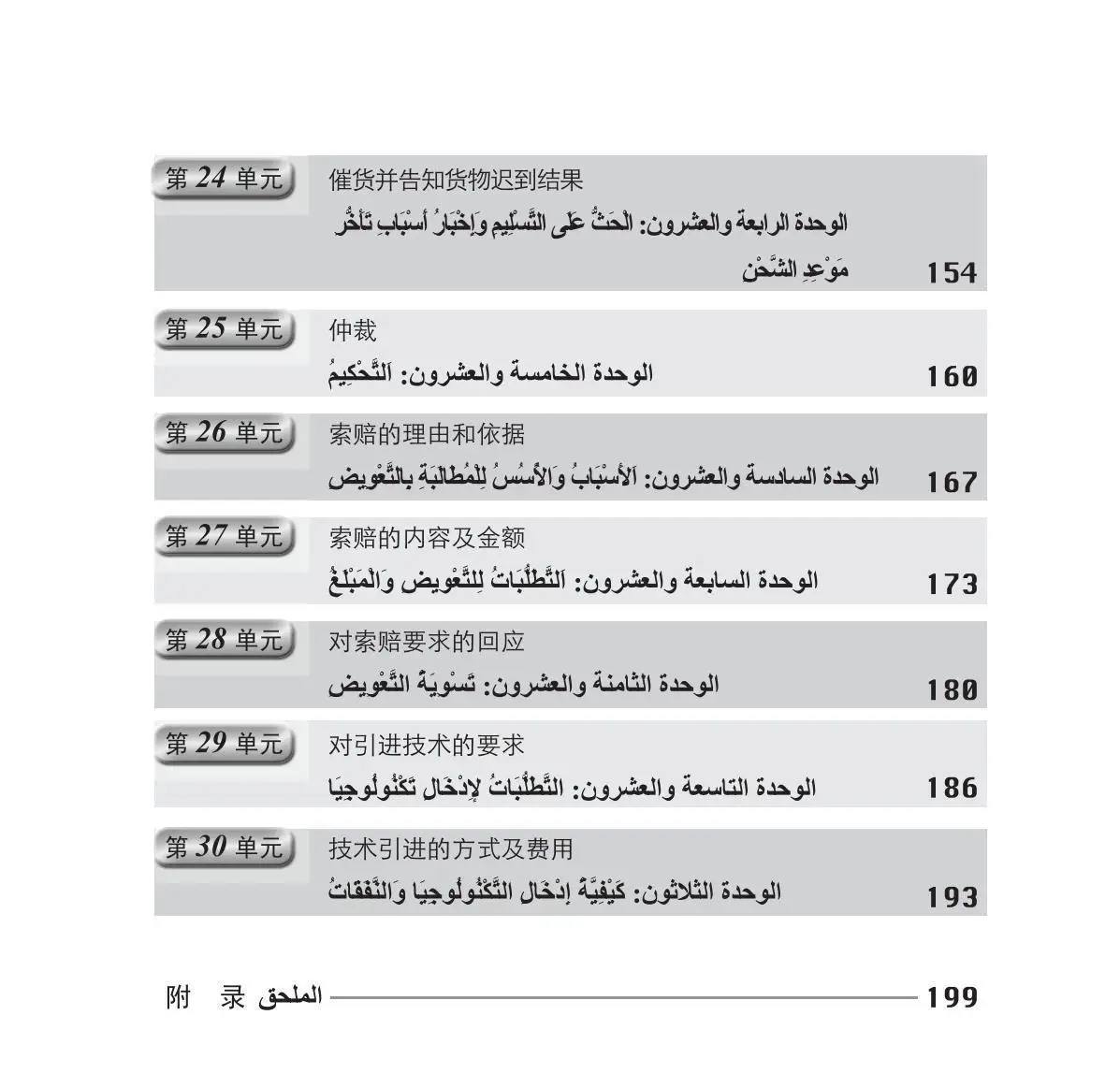 900 Business Arabic Sentences Book, With Audio Professional Foreign Language Learning Book for Business book