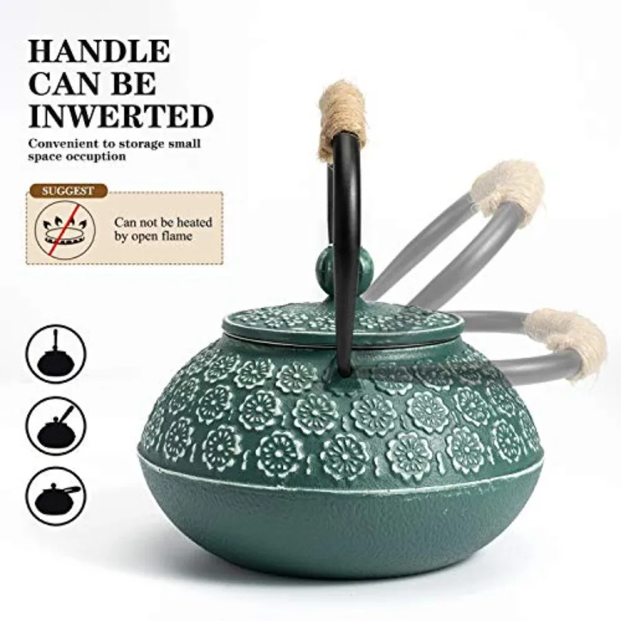 description