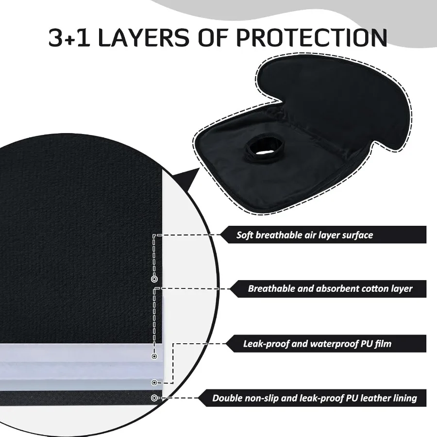 Babyautositzschutz – wasserdicht und urineschutz für Autositze, Kinderwagen und Reisen