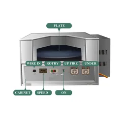 Automatic Arabic Bread Gas Rotary Oven Baking Arabic Bread Rotary Disk Oven Pita Bread Make Machine