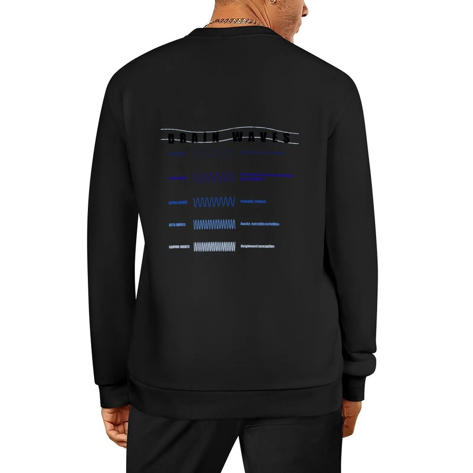 

Brain waves Pullover tracksuits autumn graphic t shirts men men wear new in hoodies & sweat-shirt