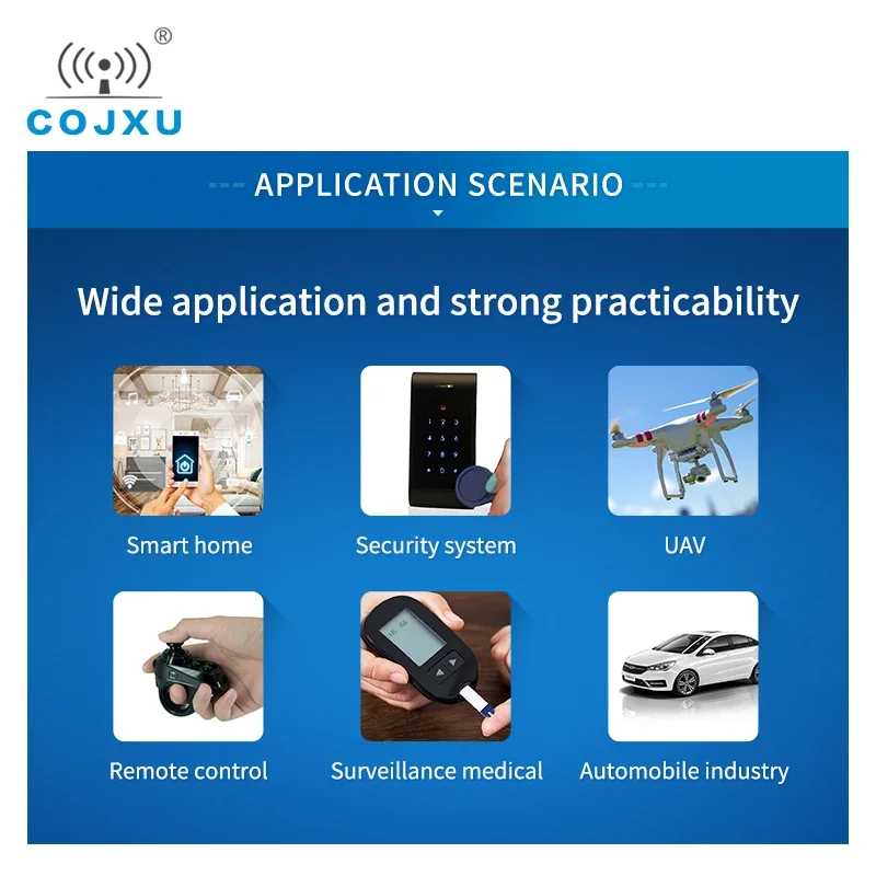 CMT2300A 410-510MHz Wireless Module 20dBm 2500m Range Low Power Consumption 433MHz ISM Band SPI RF Module E49-400M20S