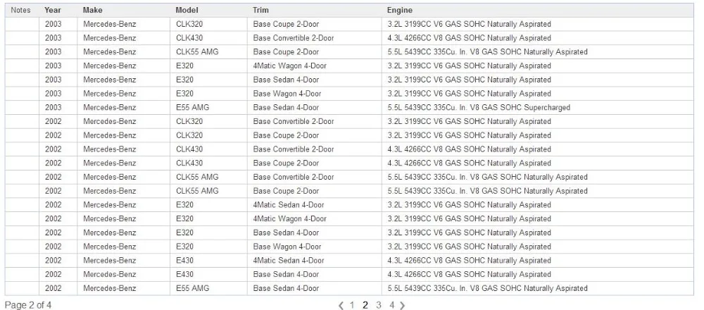 6 Stück x für Mercedes-Benz W208 W210 E-Klasse E320 E430 55 für AMG Instrumentencluster-Leuchten – Detail 4