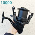 10000 Series
