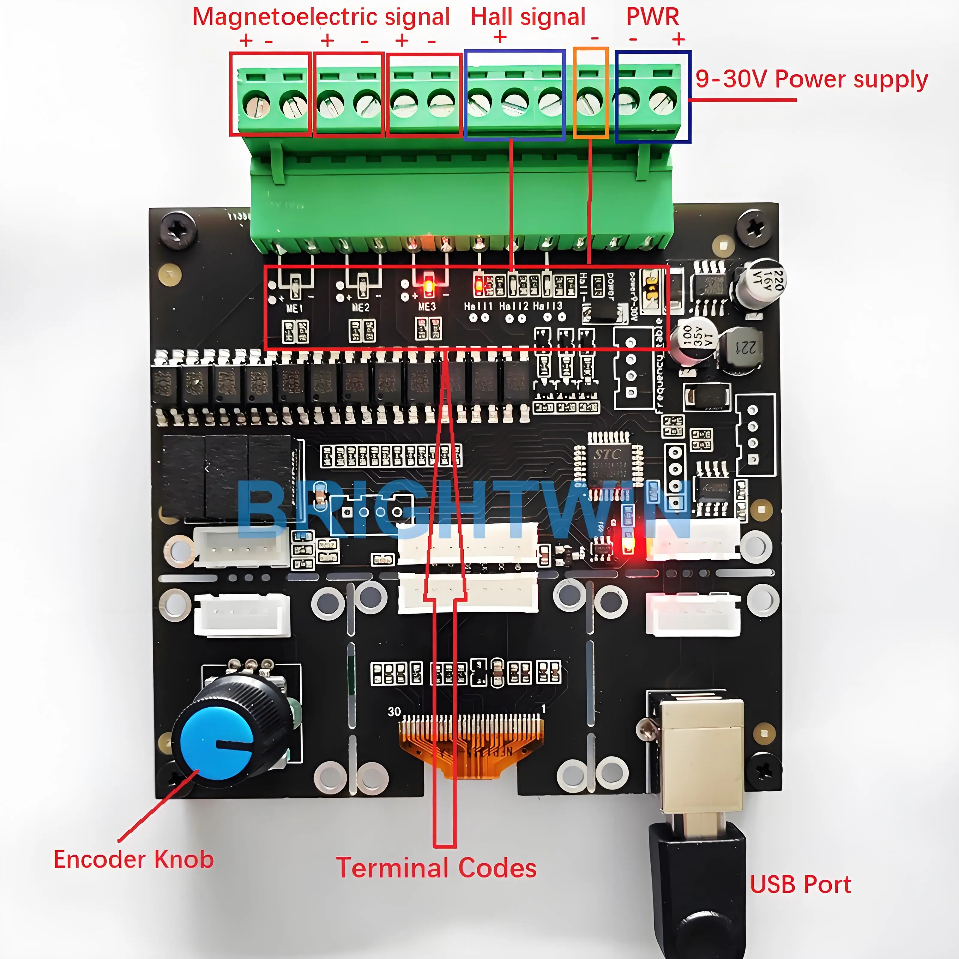 BRIGHTWIN 3-way Vehicle Crankshaft Sensor Simulator Magnetoelectric Hall Signal Synchronous Programmable Signal Generator