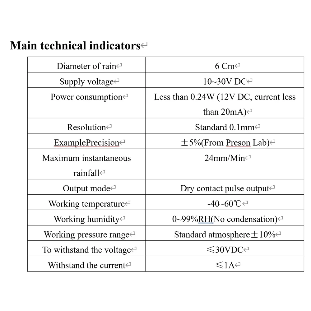 Weather Station Infrared Rainfall Measuring Instrument Optical Rainfall Transmitter Agriculture and Forestry Irrigation Sensors