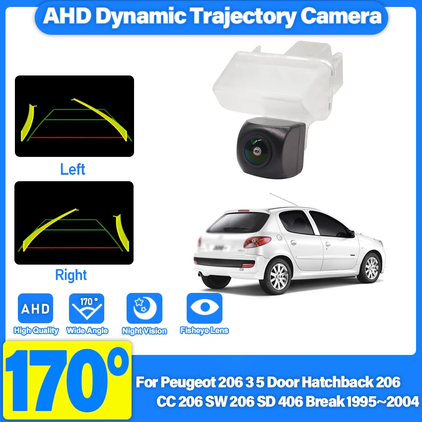 Car Rear View Camer…