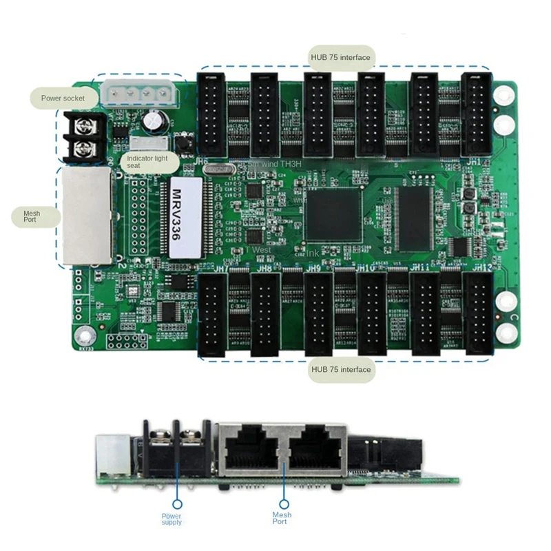 Led Display Besturingskaart Mrv336 Ontvangende Kaart Hoge Verversing Video Wall Led Screen Control System Controller