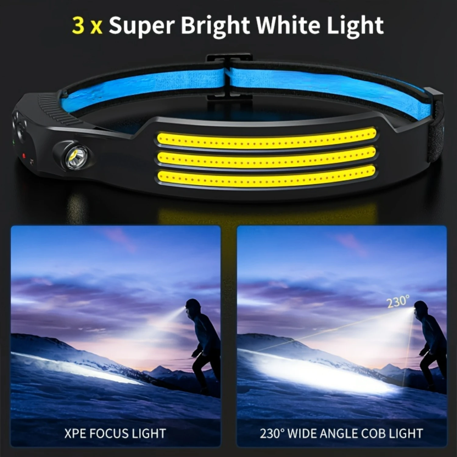 Bright Smiling Shark LED Headlamp - Rechargeable and Waterproof with 230°Wide Angle, 3*White Light - 2 Pack for Outdoor Activit