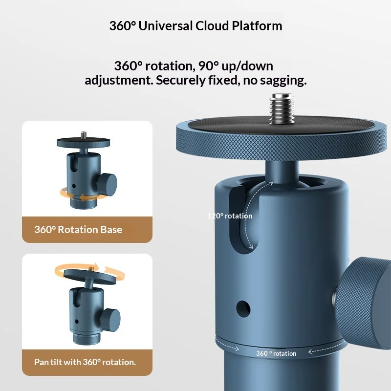 MAX 20KG Heavy Duty Wall&Ceiling Mount Stand for All Projector,360° Aluminum Alloy Ceiling Bracket for Dangbei,XGIMI,Vidda,JMGO