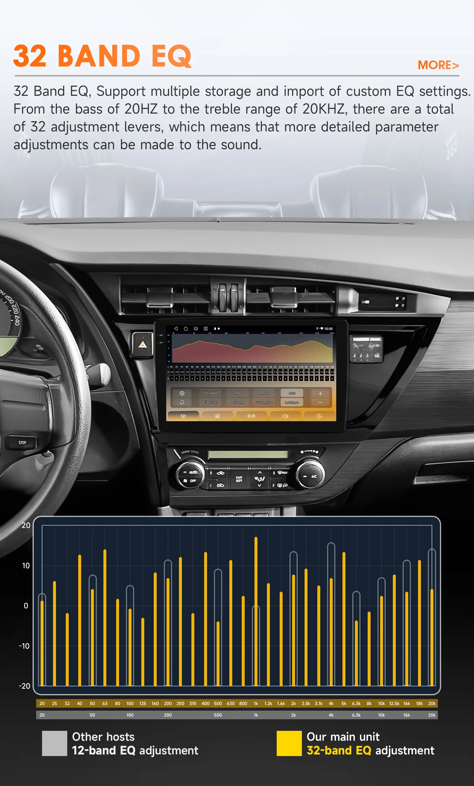 Hizpo 8Core 2Din Android Auto Multimedia GPS Player Für Toyota Corolla Auris 2013-2016 AI Carplay 4G 360Kamera durch Snapdragon6115 – Detail 11