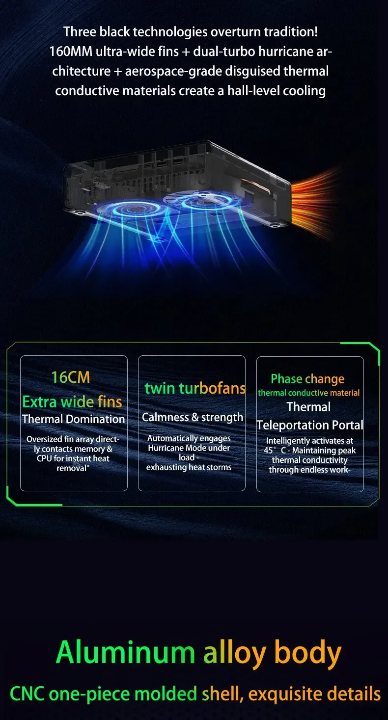 FEVM FAEX9 Ryzen AI MAX 395 كمبيوتر صغير 128GB LPDDR5 8000MHz Dual M.2 2280 PCIe4.0 SSD WiFi7 Oculink كمبيوتر ألعاب مكتبي #6