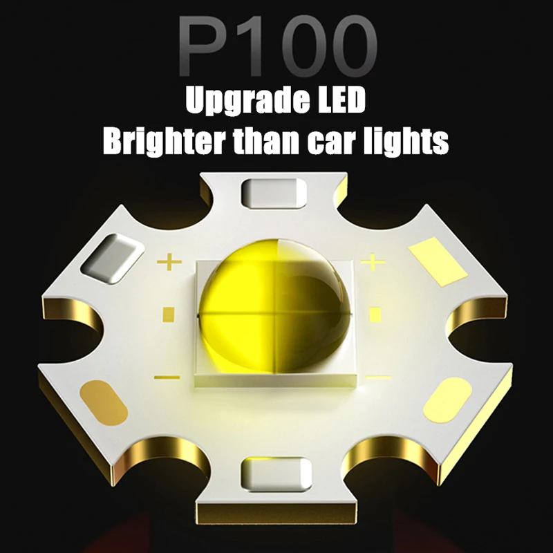 ไฟฉายคาดศีรษะ LED 100/XHP90สูงชาร์จไฟได้ USB เอาต์พุต18650หัวสว่างมาก