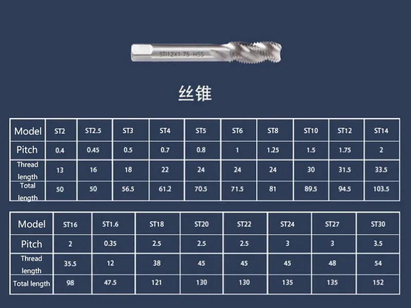 1pc 6542 HSS Métrique Combinaison Insert Fileté Robinets ST Composite Robinets Composé Réparation Robinet Insert Fileté Robinet À Cannelure En Spirale