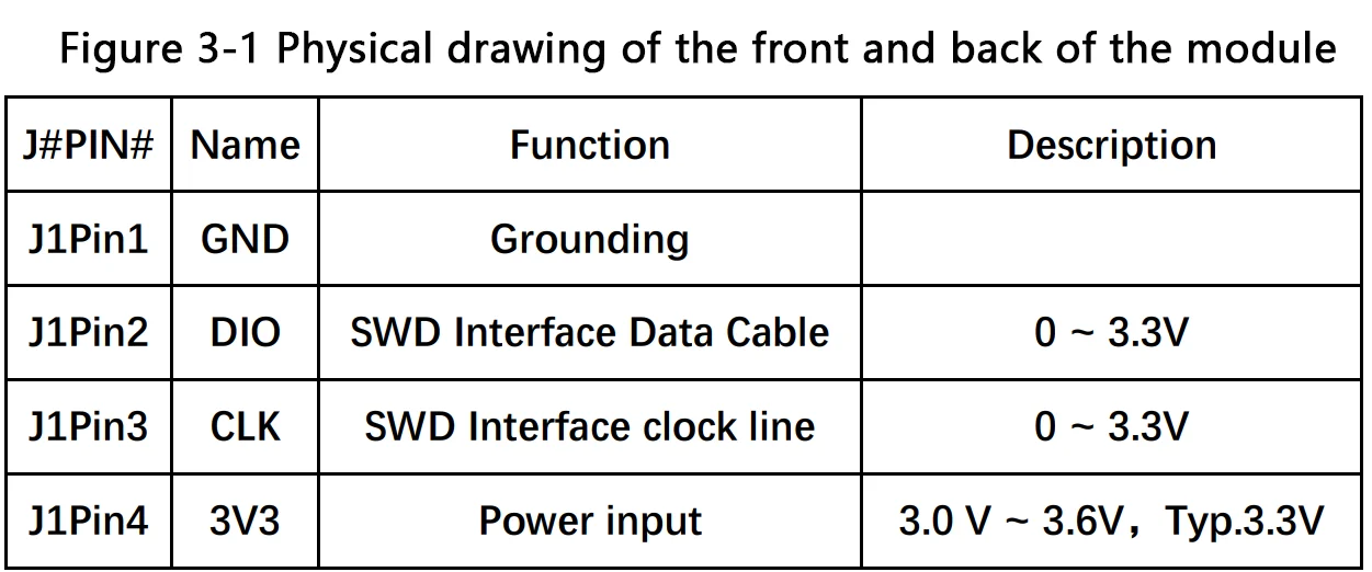 24GHz hlk ld2420 Millimeter welle radar human Präsenz sensor modul DC 3,3 V Mikro bewegung intelligenter Sensor – Detail 4