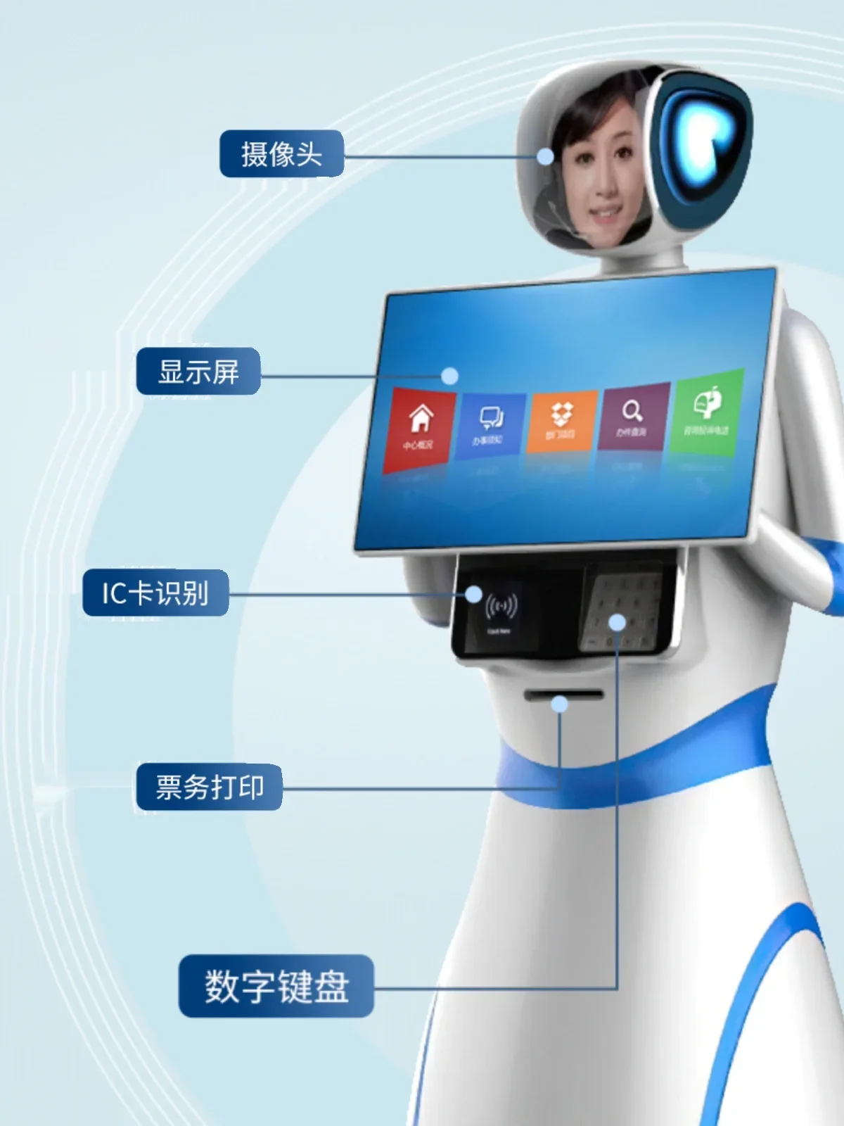 AI artificial bionic intelligent robot exhibition hall equipment hospital voice welcome navigation reception service robot