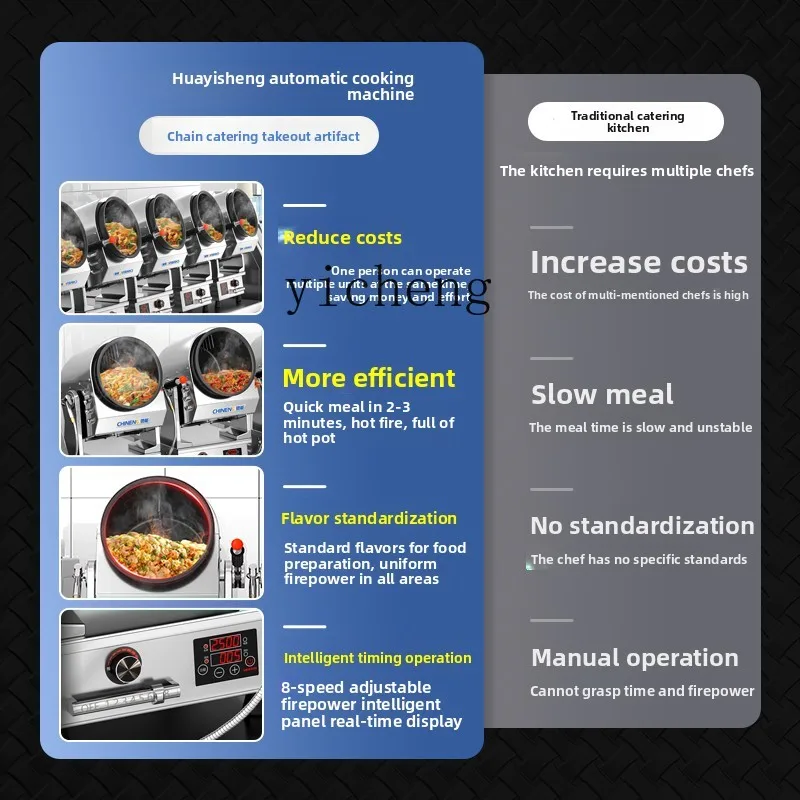 ماكينة طهي أوتوماتيكية ZZ لسطح المكتب التجاري ماكينة طهي صغيرة ذكية مقصف طبلة غاز أرز مقلي
