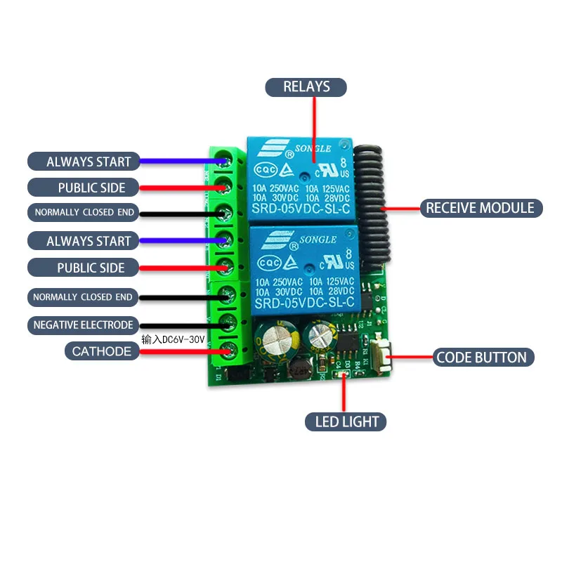 220V 2 Channel 10A Motor Forward And Reverse Telescopic Rod Wireless Remote Control Switch 433M Household Equipment Appliances