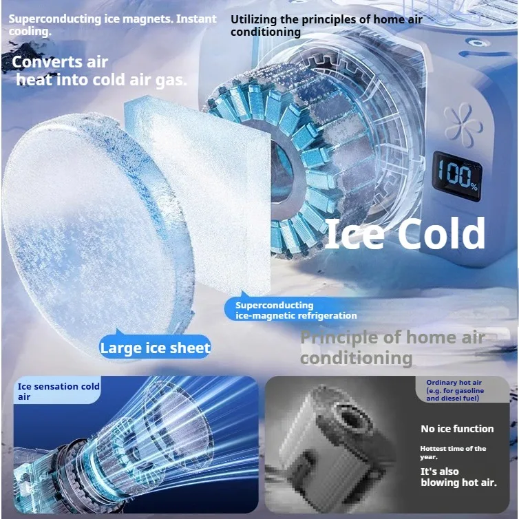 Eary Portable Waist Fan Clip Rechargeable 199 Speeds Hands-Free Neck Hanging Fans With Level 3 lighting Personal Air Cooling Fan