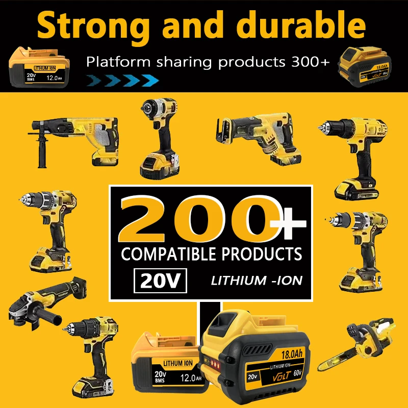 Pro DEWALT 18,0 Ah, max. 20 V, max. 60 V, lithium-iontové baterie, vhodné pro DCB204, DCB205, DCB206, DCB609, DCB184, DCB200 - náhled 2