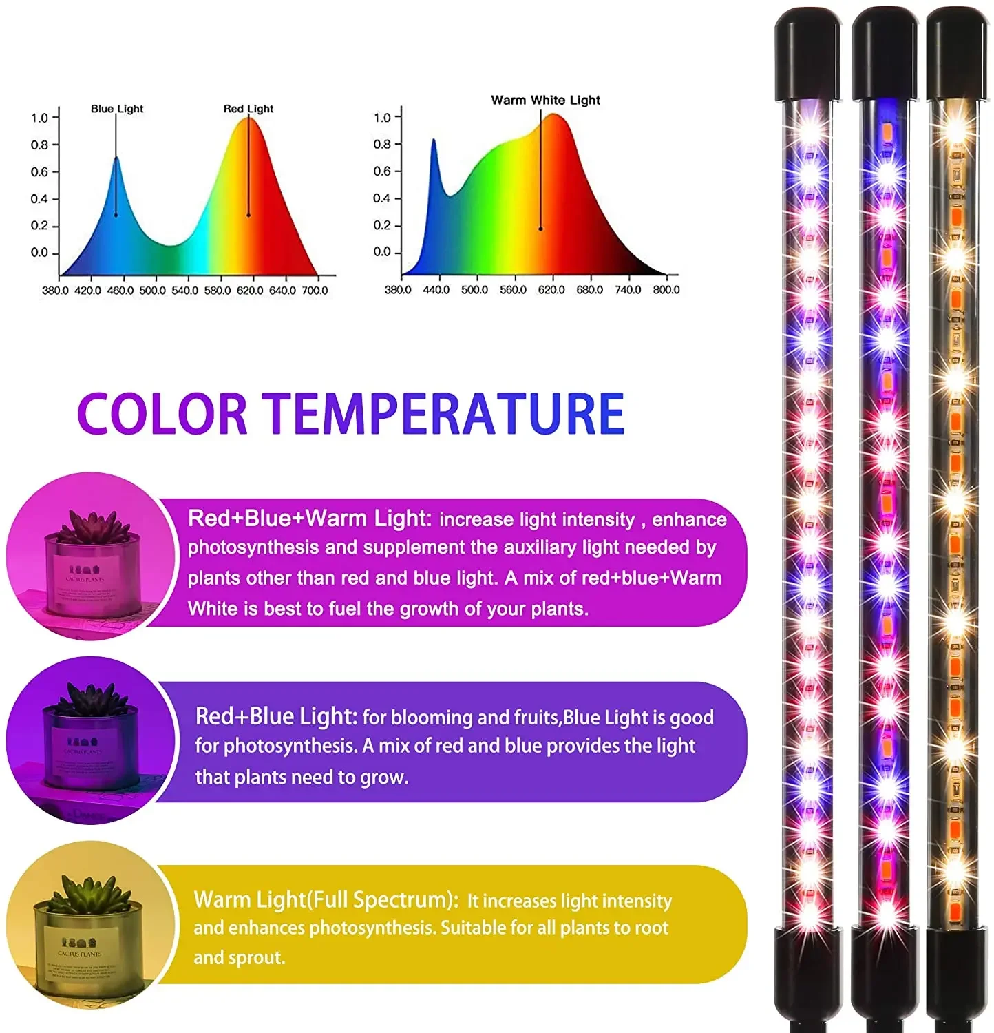 30-150 LED USB Grow Light Phytolamp for Plants with Control Full Spectrum Fitolamp Lights Home Flower Seedling Clip Phyto Lamp