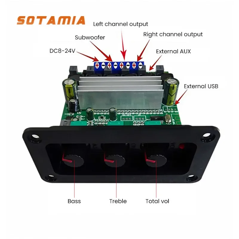 SOTAMIA HiFi Bluetooth Subwoofer Amplifier TPA3116 TPA3156 TPA3118 Sound Amplifiers 2.1 Amplificador Speaker Home Audio Amp