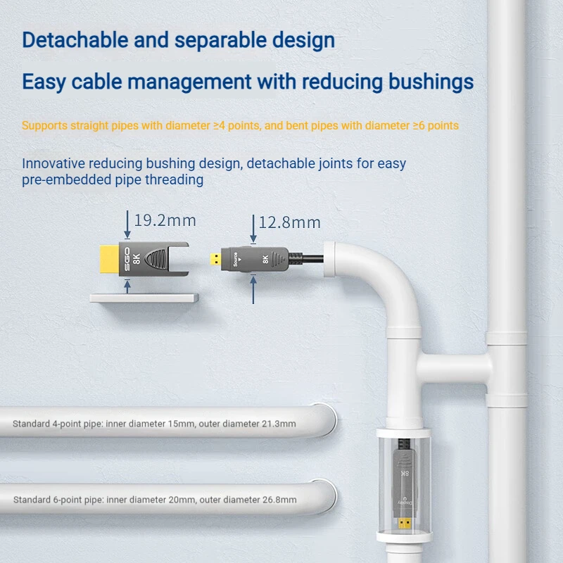 8K Optical HDMI 2.1 Cable with Detachable Zinc Alloy Connectors, Easy for Wall Pipe Threading, 48Gbps Dynamic HDR EARC