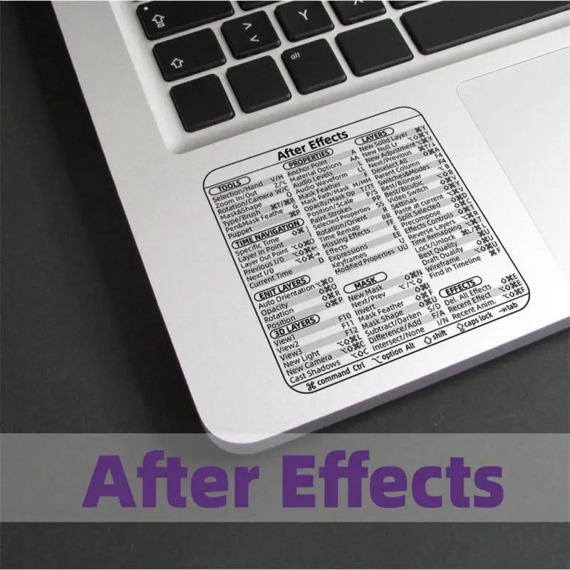 Windows PC Reference Keyboard Shortcut Sticker for PC Laptop Desktop MACBOOK Laptop Software Shortcut Sticker Wholesale