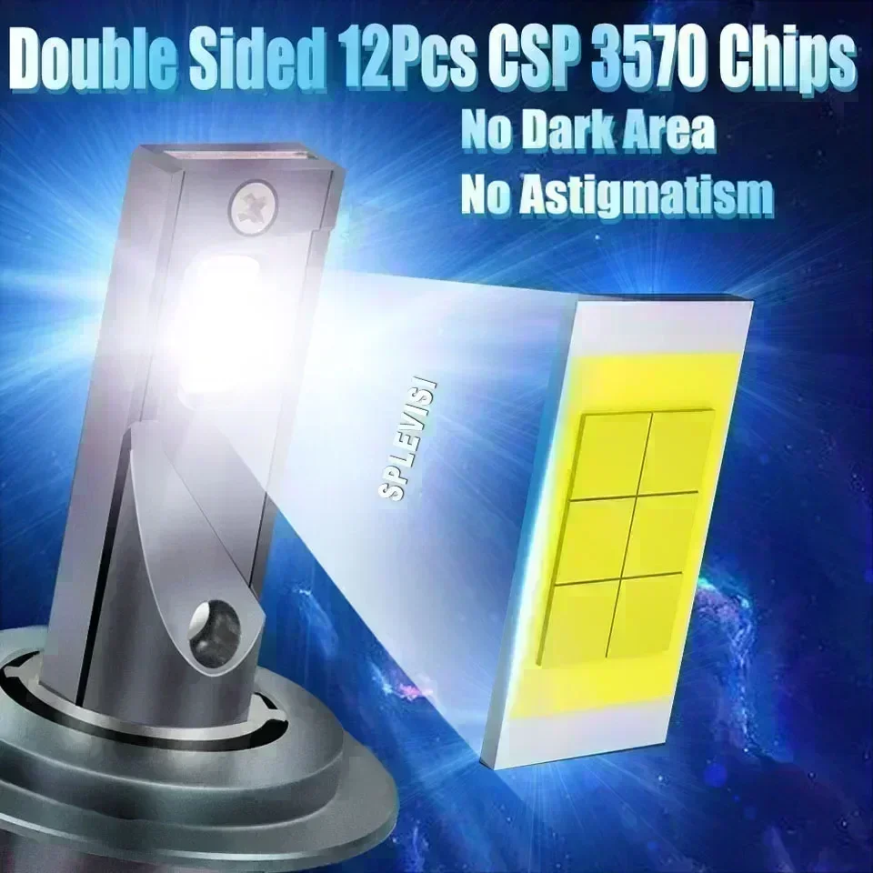 Car Headlamps LED headlight bulbs offer superior lighting performance For Lincoln MKX 2007 2008 2009 2010