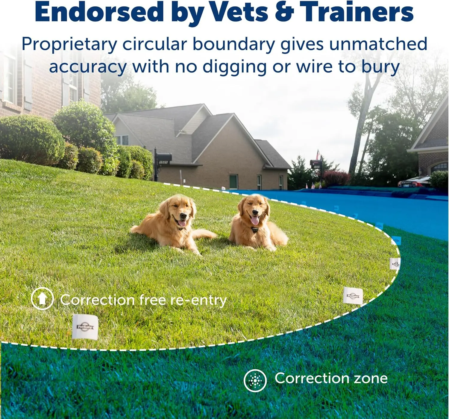 Petsafe Stay & Play Compact Wireless Pet Fence For Dogs, No Wire Circular Boundary, Secure Up To 3/4 Acre, No-Dig And Portable