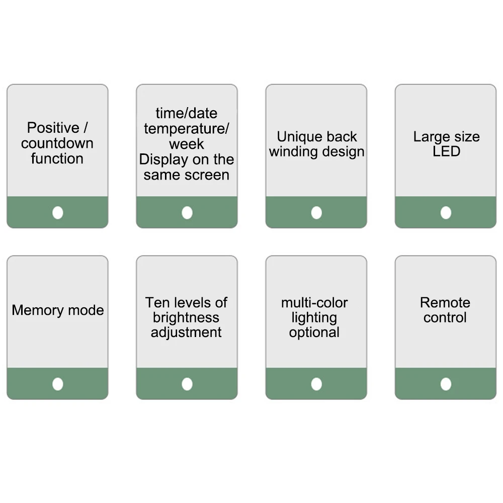 Large Digital Wall Clock Power Off Memory Table Clock Temp Date Week Display Remote Control Dual Alarms LED Clocks Wall-mounted