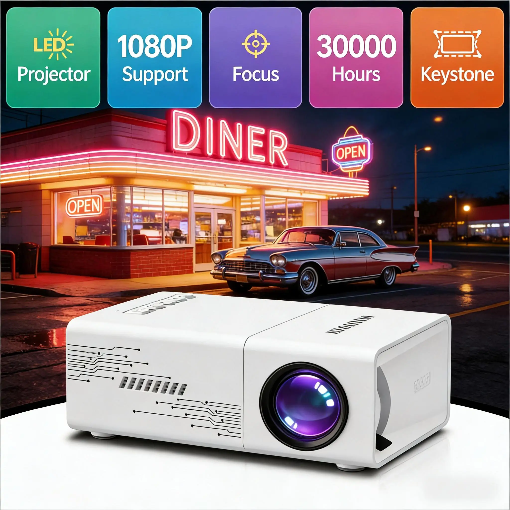 MINI Projector Portable 3D LED Video Projectors Home Cinema Theater Game Laser Beamer Smart TV BOX 1080P 4K Via HD Port