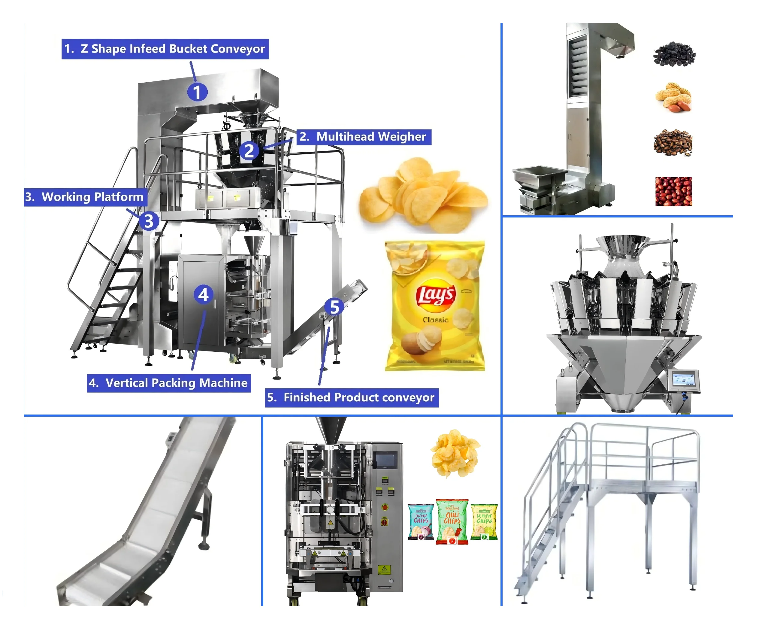 Fully Automatic VFFS 100g 200g 400g Potato Chips Food Multi-function Packaging Machines with 10/14 Heads Multihead Weigher