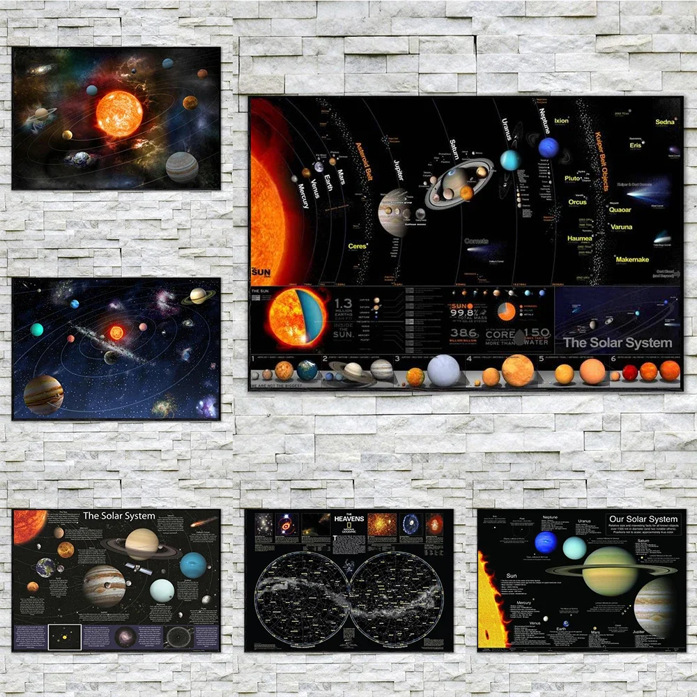 太陽系宇宙惑星キャンバスアート 8 惑星写真壁ポスターとプリント絵画