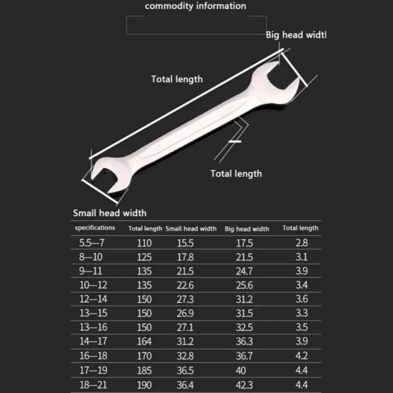 wrench tool 5.5 8 9 10 12 13 14 16 17 18mm combination wrench hex spanner wrench open end wrench tool for car repair tools