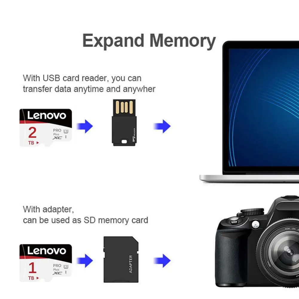 Lenovo kartu memori kamera profesional 2TB C 10, kartu mikro TF SD 1TB kecepatan cepat dengan adaptor SD untuk Speaker ponsel