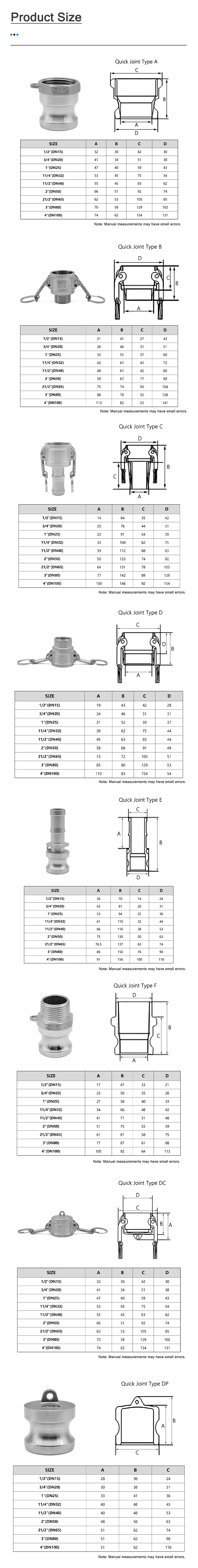 1/2" 3/4" 1" 2"-4" BSPT 304 Edelstahl Camlock-Steckverbinder (männlich/weiblich) mit Schnellkupplung für Schlauchpumpen und Gartensprinkler – Detail 7