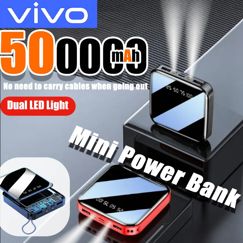 Vivo 500000Mah Mini… - image