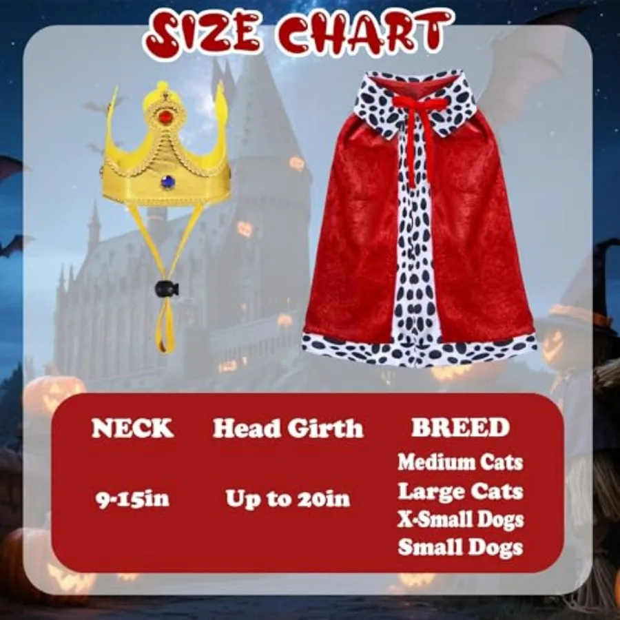 description