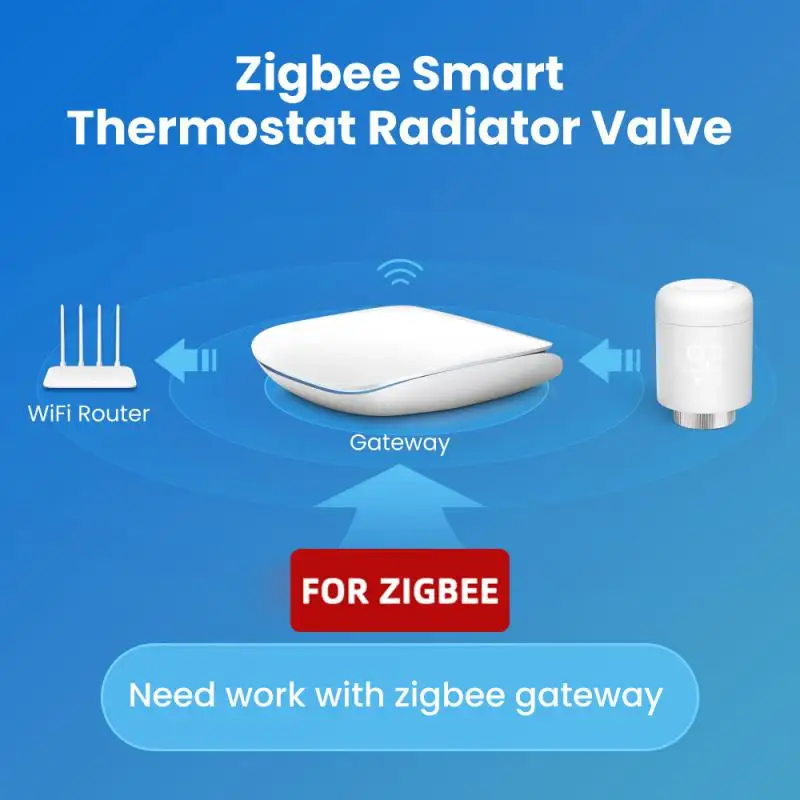 Tuya ZigBee 3.0 Smart Radiator Actuator Thermostat Smart TRV Thermostatic Valve Temperature Controller Support Alexa Google Home