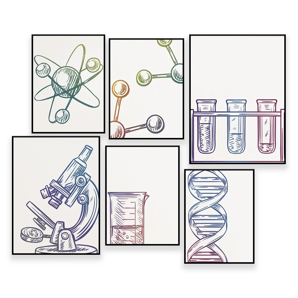Science Class Gallery Wall - Classroom Decor, high school middle school, science art, biology class, chemistry, classroom art