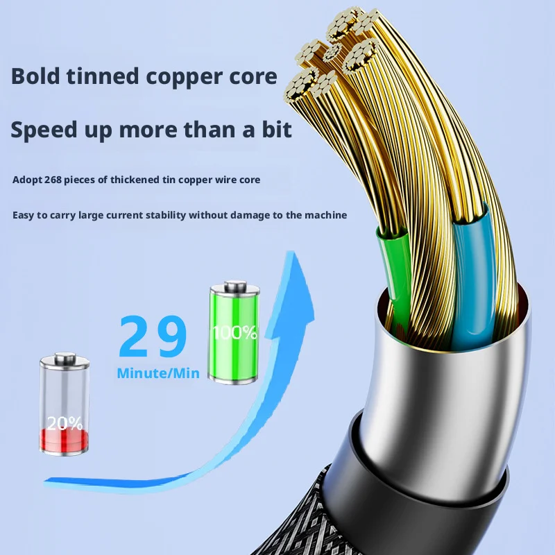 3In2 كابل شحن سريع الحبل آيفون Xiaomi مايكرو USB نوع C كابل الشاحن متعدد المنافذ متعددة USB شحن سلك خط 1.2 متر