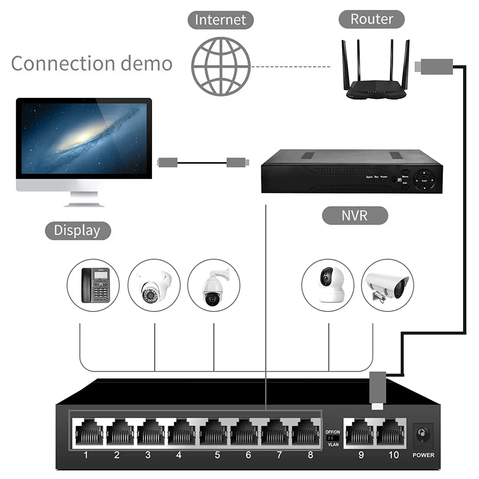 TEROW 10 포트 UTP RJ45 허브, 10 100 1000Mbps 기가비트 이더넷 스마트 네트워크 스위치 인터넷 분배기, 자동 MDI/MDIX