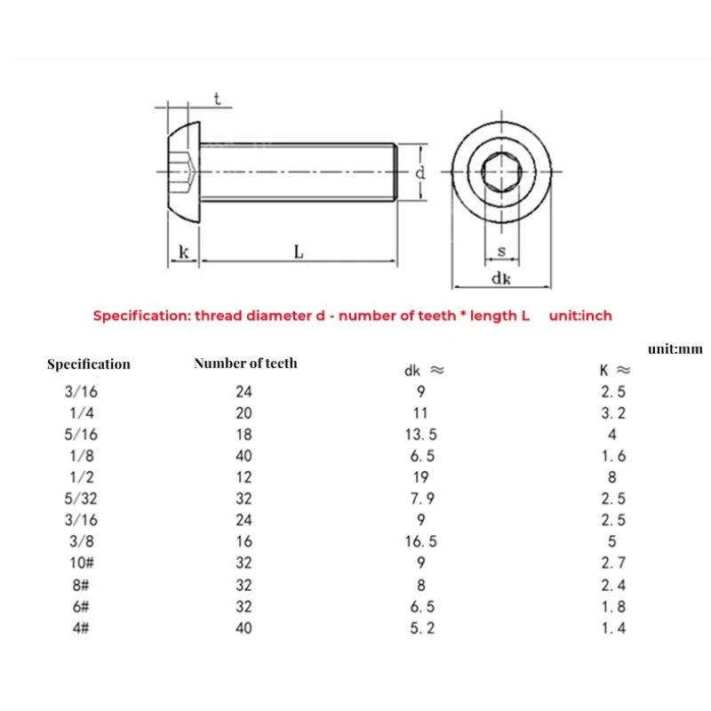 3~50pcs UNC 2#-56 4#-40 6#-32 8#-32 10#-24 1/4-20 5/16-18 Button Round Head Hexagon Hex Socket Screw Pan Head Allen Bolt SUS 304