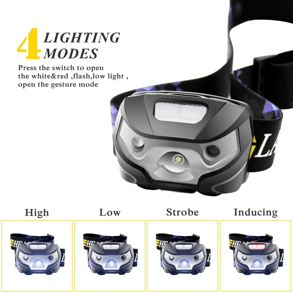 Powerfull LED Headlamp Rechargeable Body Motion Sensor Headlight Camping Flashlight Head Light Torch Lamp With USB Lantern