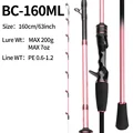 BC-160ML
