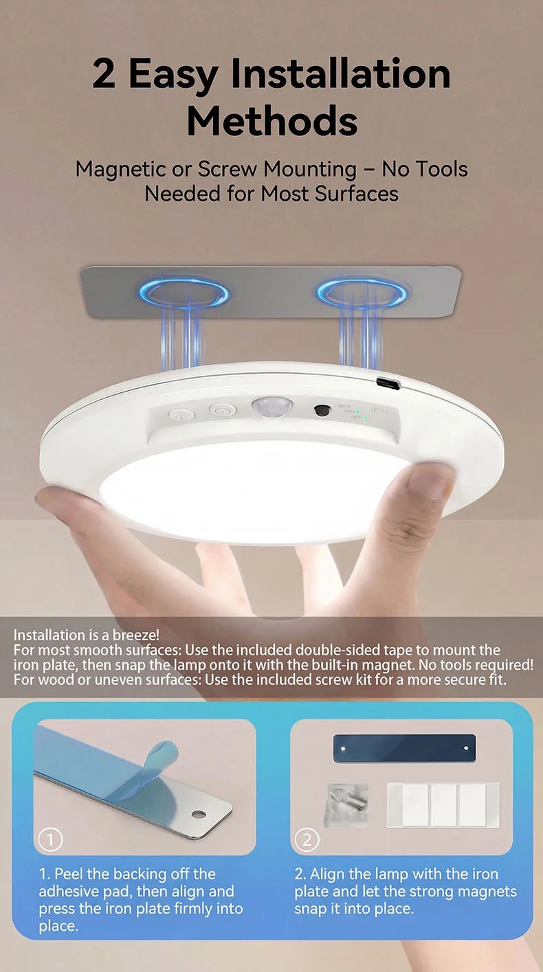 Wireless Wall Lamp Motion Sensor Ceiling Light USB Type-C Rechargeable Magnetic Lamp Remote LED Night Light For Kitchen Coatroom