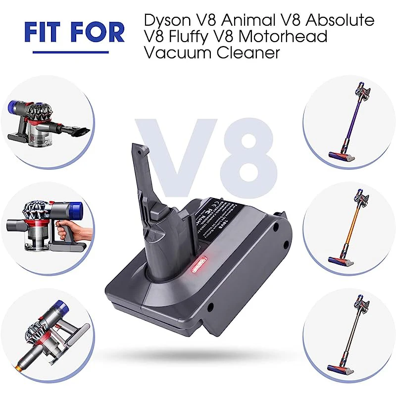 Makita/Dewalt/Milwaukee 18V 리튬 이온 배터리 용 Dyson V6 V7 V8 용 배터리 어댑터 DC59 DC58 DC62 SV09 SV05 SV10 V8 Absolute